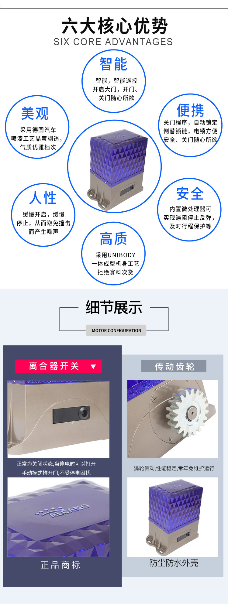  阿爾卡諾平移門機